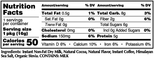 PEPPERMINT MOCHA 5-PACK: 16g Single Serve Instant Dissolve Hot Beverage Mix ~ Stevia Sweetened Only